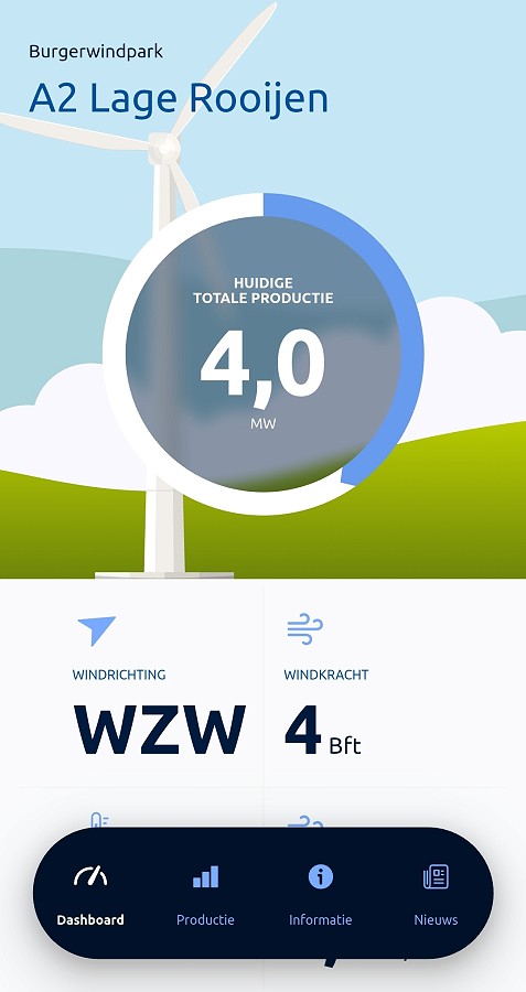 Nieuwe windpark-app geeft inzicht in productie